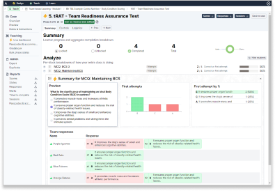 An image showing the Live dashboard in Allele, where learner progress can be viewed in real time